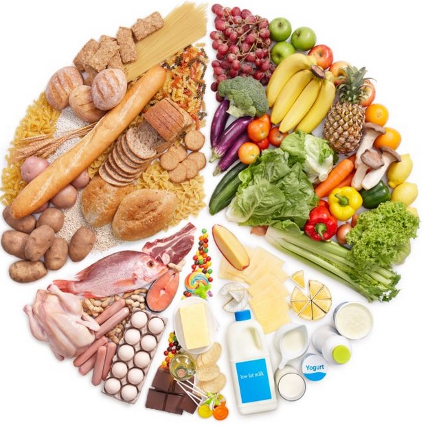 gordura-proteina-valor-nutricional